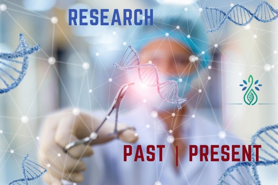 Access Wellness Modesto CA Age Regenerative Medicine Research Past Present